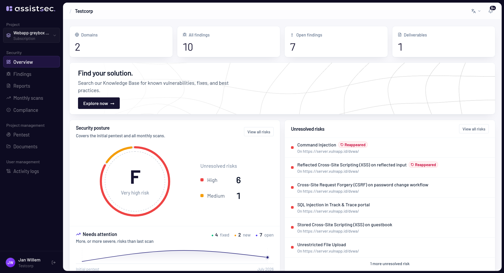 AssistSec portal showing API security findings
