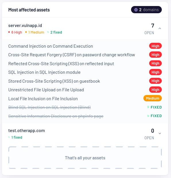 The ARGUS application overview with findings per application.